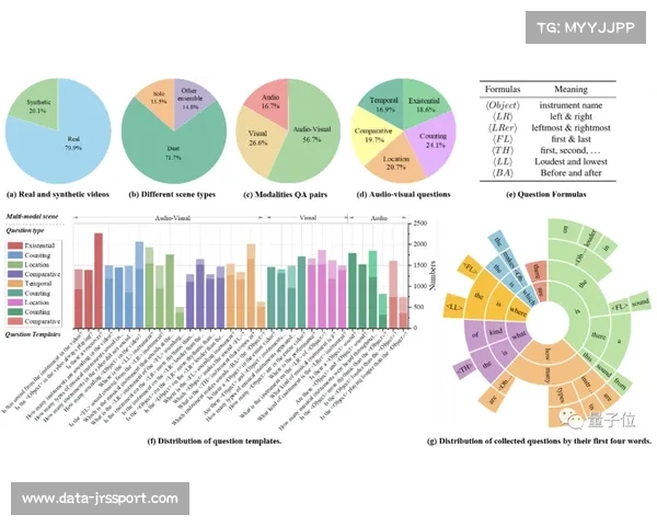 体育数据分析师揭秘:机器学习模型如何预测球员表现